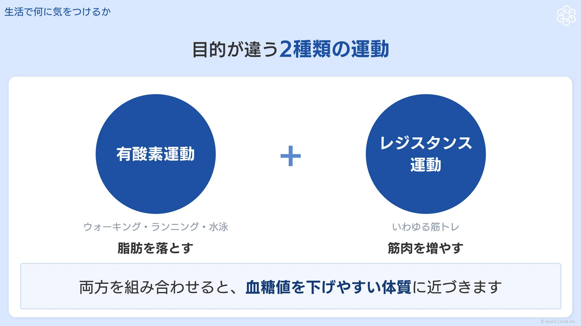 目的が違う2種類の運動。ウォーキングやランニングなどの有酸素運動は脂肪を落とし、筋トレなどのレジスタンス運動は筋肉を増やす。両方を組み合わせると血糖値を下げやすい体質に近づく